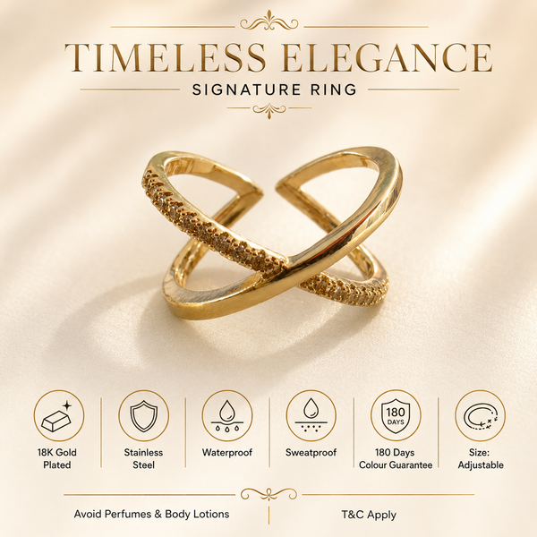 Ring Gold-Tone Adjustable Stainless Steel Infinity Stone Contemporary Design - House of Viya
