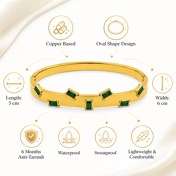 Real Emerald Green Stone Gold Oval Kada for Women | Natural Gemstone Stainless Steel Ladies Bangle | Genuine Stone Festive Jewellery - House of Viya