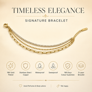 Bracelet Gold-Tone Link Chain White Crystal-Studded Designer Style