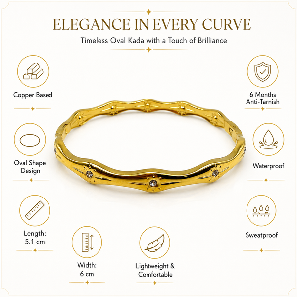 Gold Wavy Ripple Edge Scattered Diamond Oval Kada for Women | Curved Band Stone Stainless Steel Ladies Bangle | Artistic Festive Jewellery - House of Viya