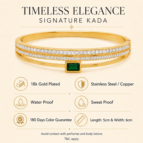 Kadas Gold-Tone White Stone-Studded Kada with Emerald Accent for Women - House of Viya