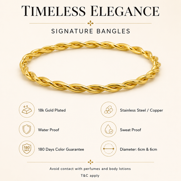 Kadas Gold-Tone Twisted Rope Design Thin Kada Bangle for Women - House of Viya