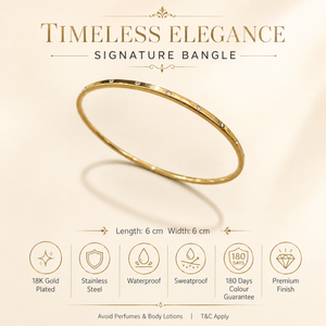 Kadas Gold-Tone Vertical Grooved Textured Kada Bangle for Women